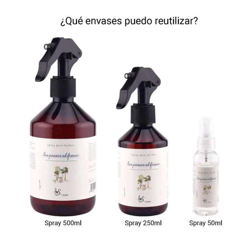 Imagen de los formatos que se puedes rellenar con la recarga del spray de tejidos de litro.