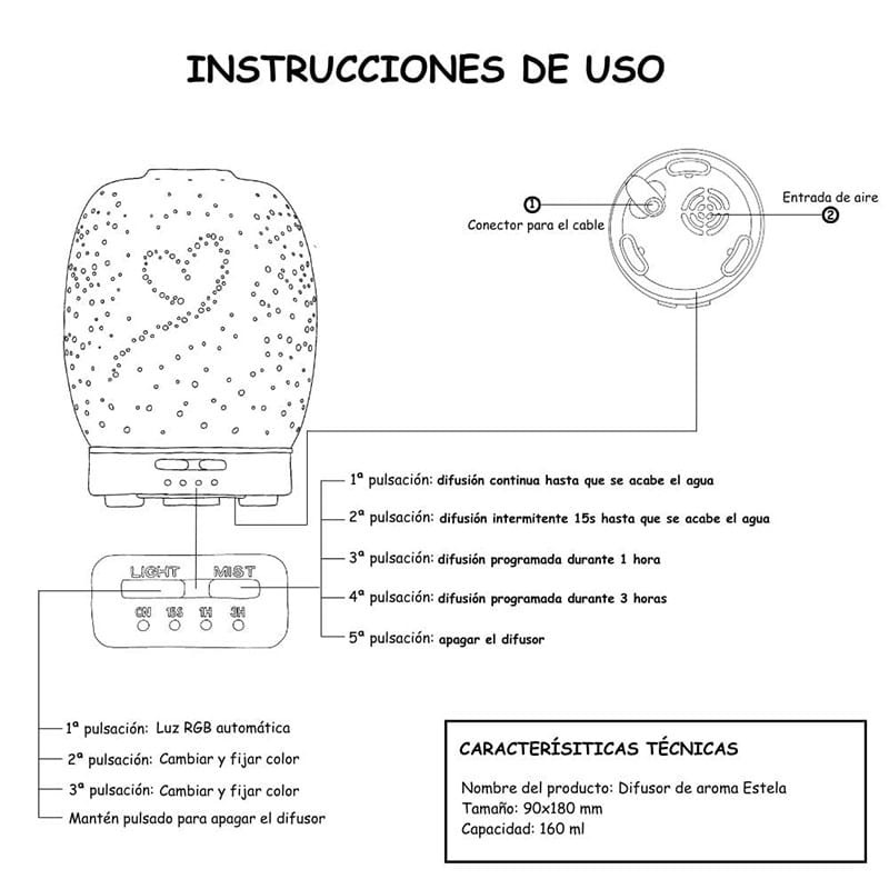 difusor perfume estela instrucciones de uso loes aromas